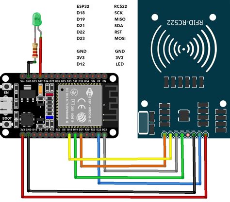 rc522 nodemcu